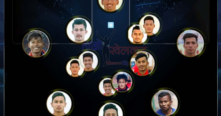 Nepal’s probable lineup vs Bangladesh