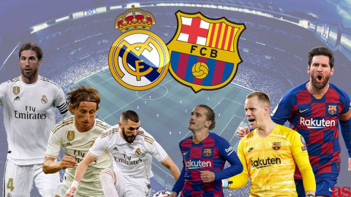 Neither Real Madrid nor Barcelona are capable of winning the title in La Liga this season.