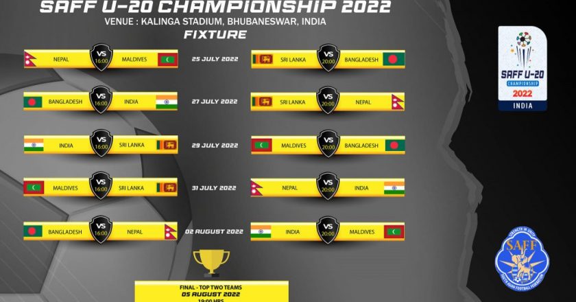 Nepal to face Maldives in SAFF U-20 Football Championship opener